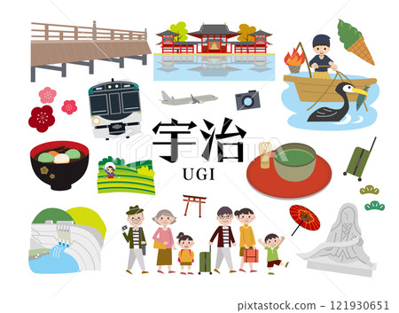 京都宇治觀光 121930651