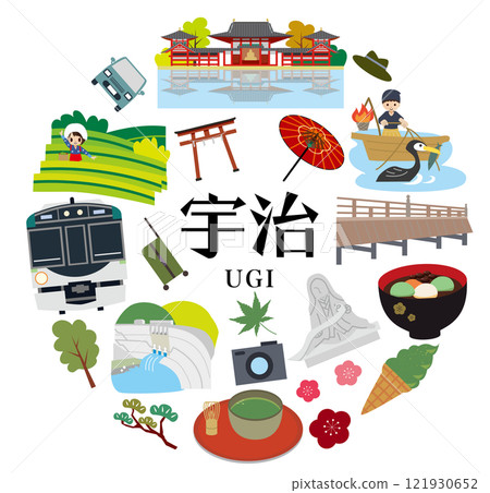 京都宇治觀光 121930652