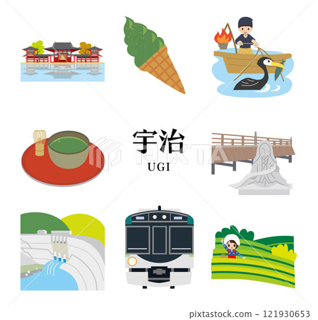 Kyoto Uji Sightseeing 121930653