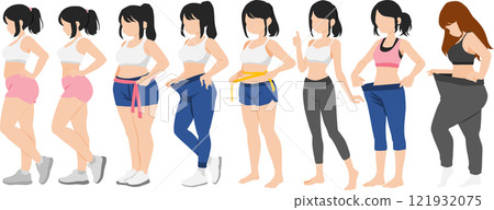 節食婦女的插圖集 節食婦女的插圖集 121932075