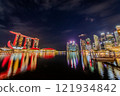 Night view of skyscrapers in downtown Singapore and Marina Bay Sands as seen from Merlion Park 121934842