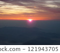 Visit to Mt. Fuji 121943705
