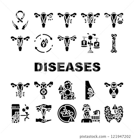 women diseases endometriosis pcos icons set vector women diseases endometriosis pcos icons set vector 121947202