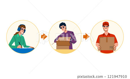 warehouse order fulfillment vector 121947910