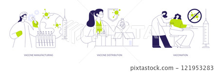 Covid-19 pandemic abstract concept vector illustrations. 121953283