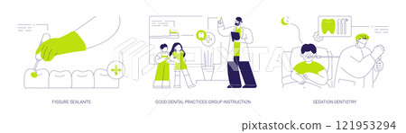 Pediatric dentistry abstract concept vector illustrations. 121953294