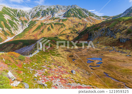 秋天的立山黑部阿爾卑斯山路線~紅葉的室堂平 秋天的立山黑部阿爾卑斯山路線~紅葉的室堂平 121959325