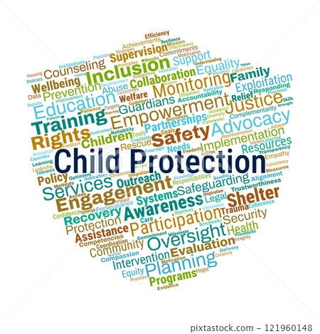 Child Protection Word Cloud 121960148
