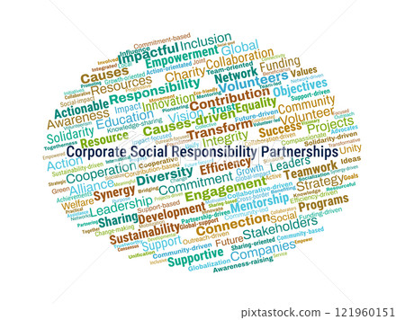 CSR, Corporate Social Responsibility Partnerships Word Cloud 121960151