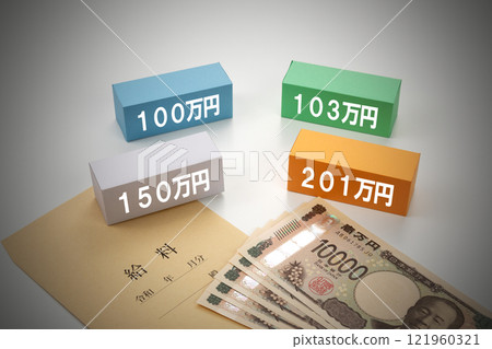 年收入牆形象照片 年收入牆形象照片 121960321