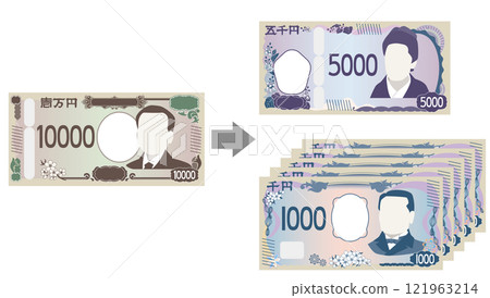 兌換10000日圓圖解 121963214