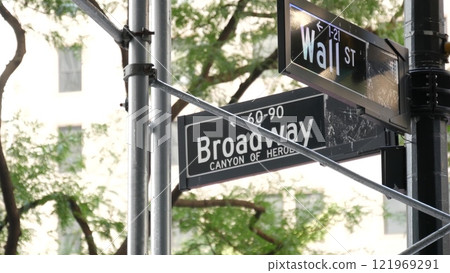 New York Manhattan Downtown Financial District, USA. American Wall street and Broadway corner sign. 121969291