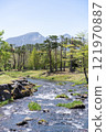 [Fukushima Prefecture] Mount Bandai in spring 121970887