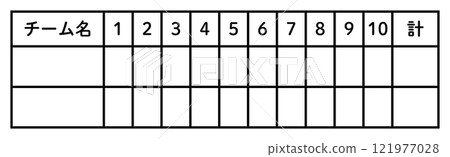 Baseball scoreboard illustration Baseball scoreboard illustration 121977028