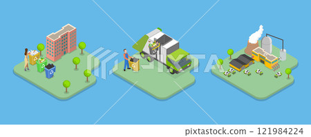 3D Isometric Flat Vector Illustration of Waste Management, Municipal Rubbish Service 121984224