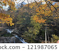 秋天漸深的東北旅遊景點 121987065