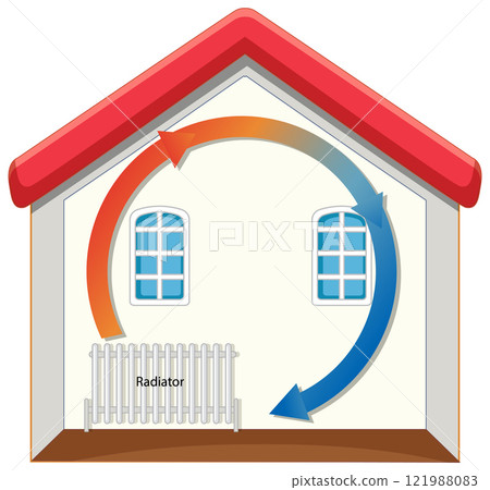 Home Heating System Illustration Home Heating System Illustration 121988083