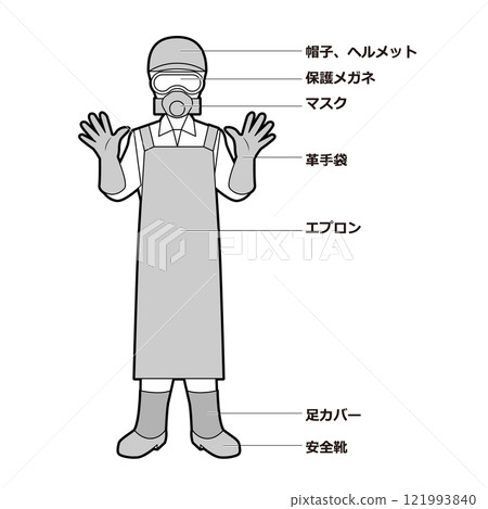 電焊工服裝 121993840