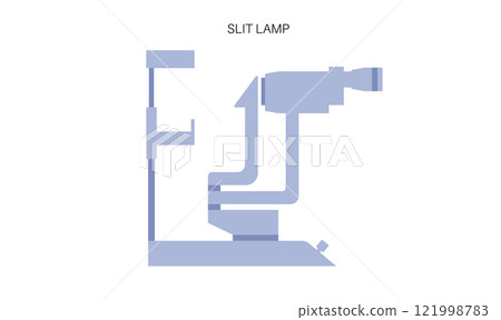 Slit lamp poster Slit lamp poster 121998783