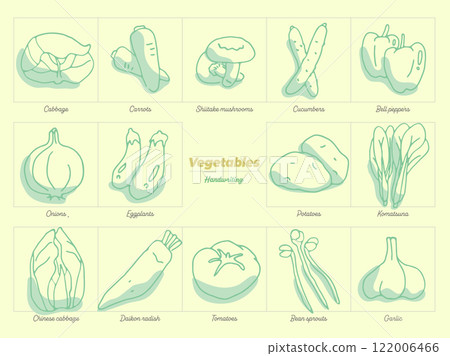 手繪簡單蔬菜插畫集，線條畫，可愛 122006466