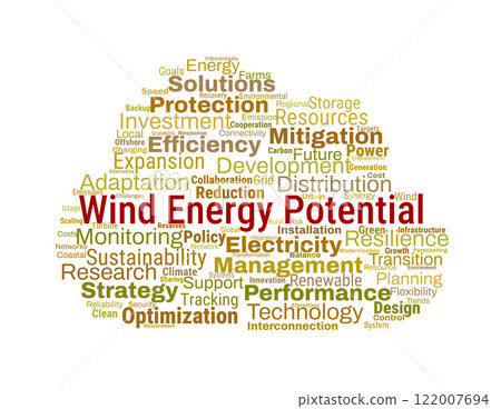 Wind Energy Potential Word Cloud Wind Energy Potential Word Cloud 122007694