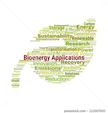 Bioenergy Applications Word Cloud Bioenergy Applications Word Cloud 122007695