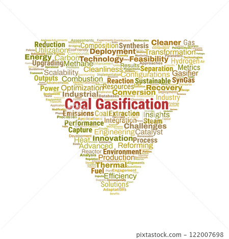 Coal Gasification Word Cloud 122007698