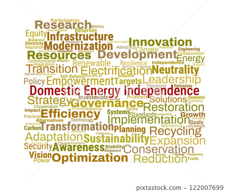 Domestic Energy Independence Word Cloud Domestic Energy Independence Word Cloud 122007699
