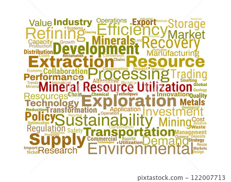 Mineral Resource Utilization Word Cloud 122007713