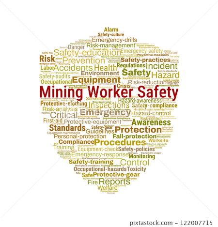 Mining Worker Safety Word Cloud Mining Worker Safety Word Cloud 122007715