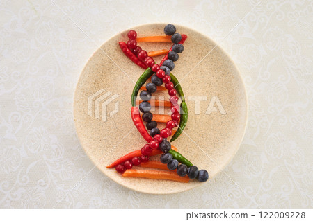 DNA food and genetically modified foods, DNA helix structure on plate. DNA food and genetically modified foods, DNA helix structure on plate. 122009228