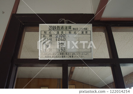 Fare table for the former Tonouchi Station 122014254