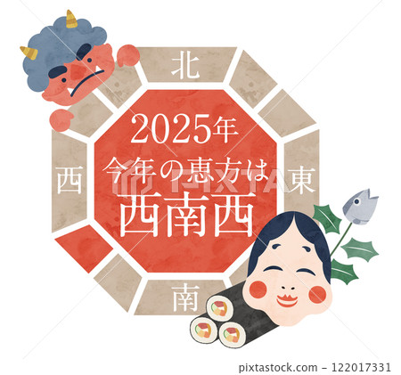 The lucky direction for 2025 is southwest 122017331