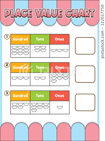 Colorful Place Value Chart for Kids Colorful Place Value Chart for Kids 122017750