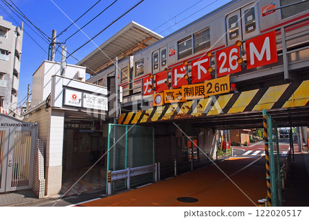 Tokyu Railway Kitasenzoku Station 122020517
