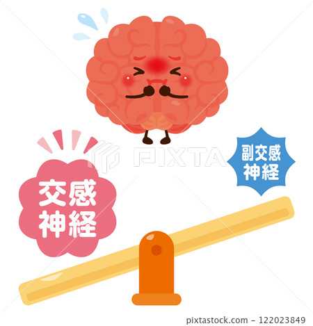 Character illustration of a brain with overactive sympathetic nervous system 122023849
