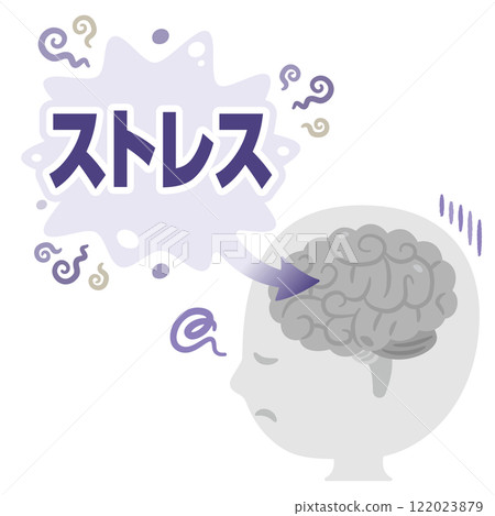 A profile illustration of a simple human figure with a brain that becomes depressed due to stress 122023879