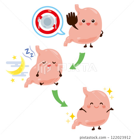胃性格斷食排毒 胃性格斷食排毒 122023912
