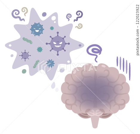 大腦感染病毒的插圖 122023922