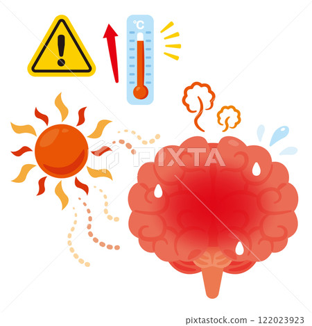 Illustration of a brain exhausted by heat 122023923
