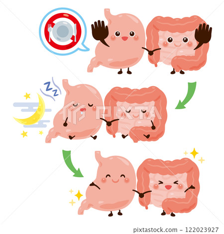 腸胃特性斷食排毒 腸胃特性斷食排毒 122023927