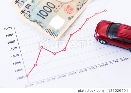 汽油價格趨勢圖和汽車 122026404