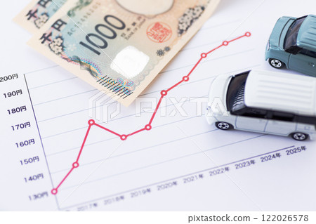 汽油價格趨勢圖和汽車 122026578