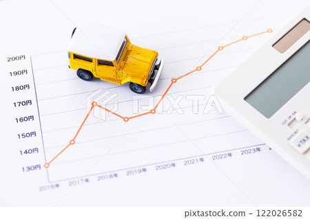 Gasoline price trend graph and car 122026582