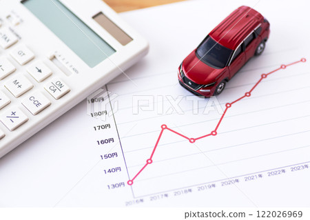 汽油價格趨勢圖、汽車和計算器 122026969