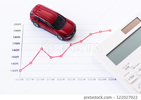汽油價格趨勢圖、汽車和計算器 122027022