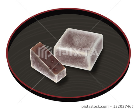 Square Kintsuba on a round plate Square Kintsuba on a round plate 122027465