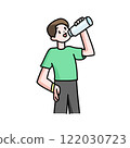 person drinking water 122030723