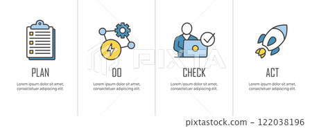 Plan Do Check Act Business Strategy - a Procedure for Continuous Improvement Icon Set PDCA Plan Do Check Act Business Strategy - a Procedure for Continuous Improvement Icon Set PDCA 122038196