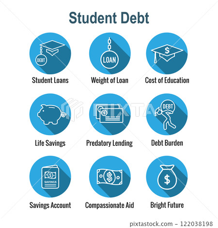 Student Loan Debt Forgiveness Icon Set w Debt Burden Images Student Loan Debt Forgiveness Icon Set w Debt Burden Images 122038198